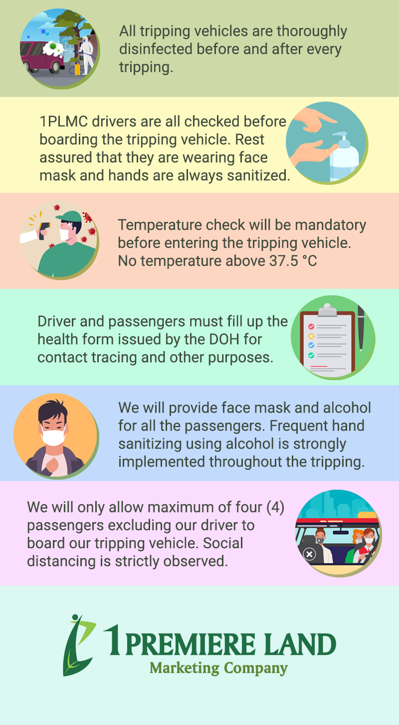 Safety Tripping Measures